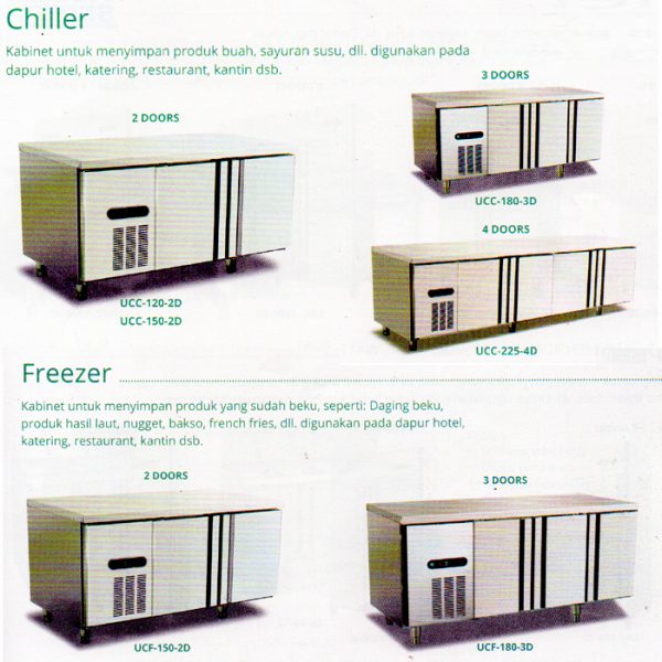 Undercounter Chiller - Freezer